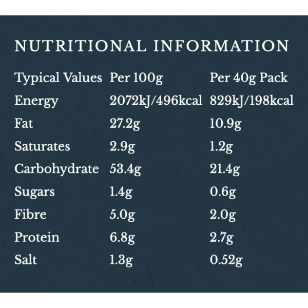 Tyrrell's Sea Salt & Black Pepper Potato Chips 150g
