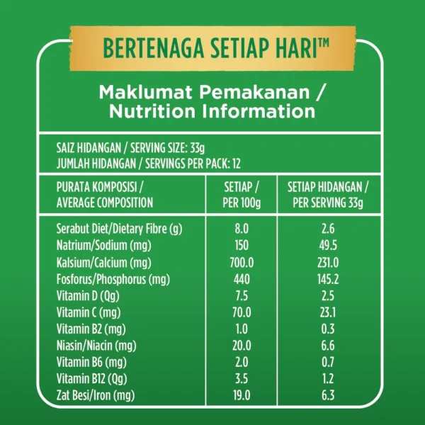 MILO® Intense Dark Chocolate 400g Tin (Halal)